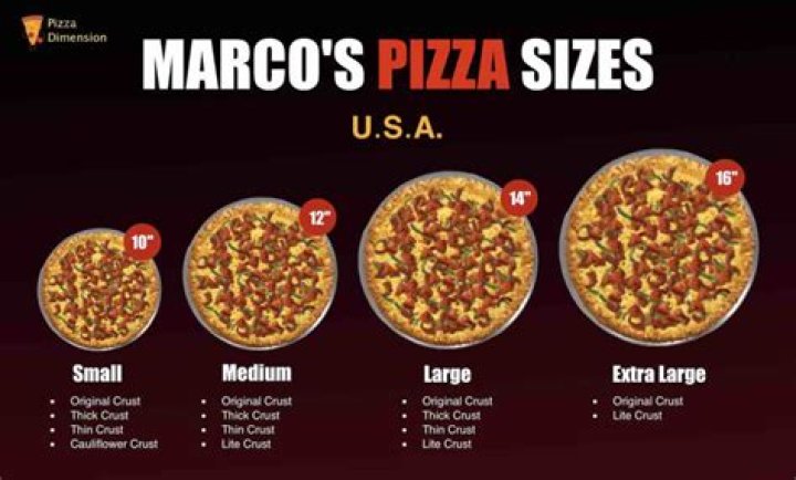 How many calories in a medium thin crust Marco’s pizza?
