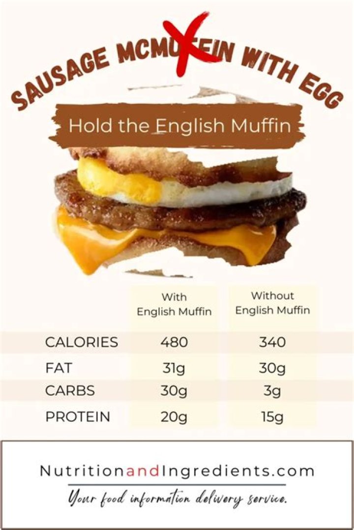 How many calories in a Sausage McMuffin with no egg?