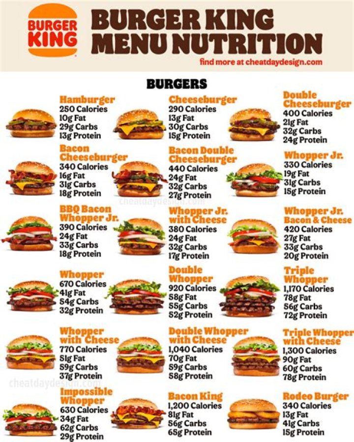 How many calories in Burger King soft serve cone?