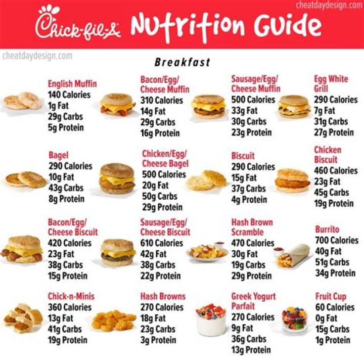 How many calories in chick-fil-a scrambled eggs?