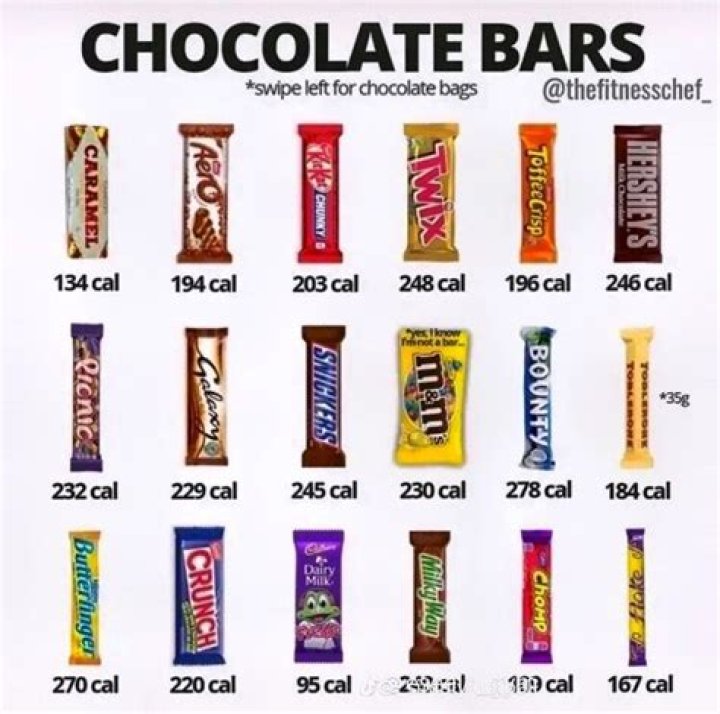 How many calories in chocolate soft serve?