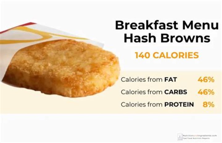How many calories in hash browns from IHOP?
