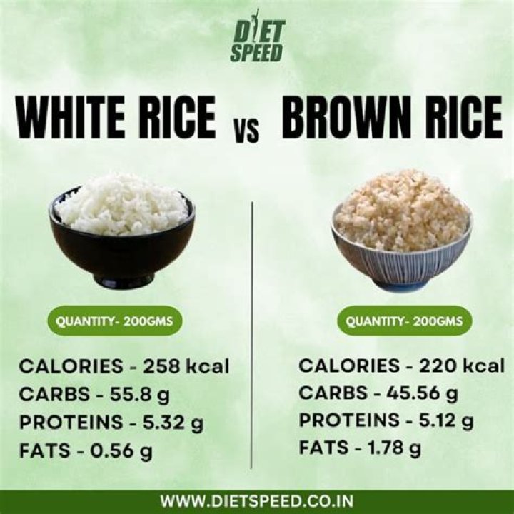 How many calories is 200g of broccoli?