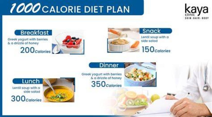 How many calories is 600 kcal?