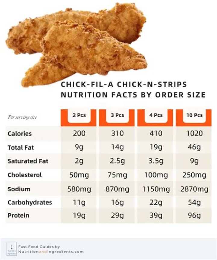 How many calories is a chicken strip from Chick-fil-A?