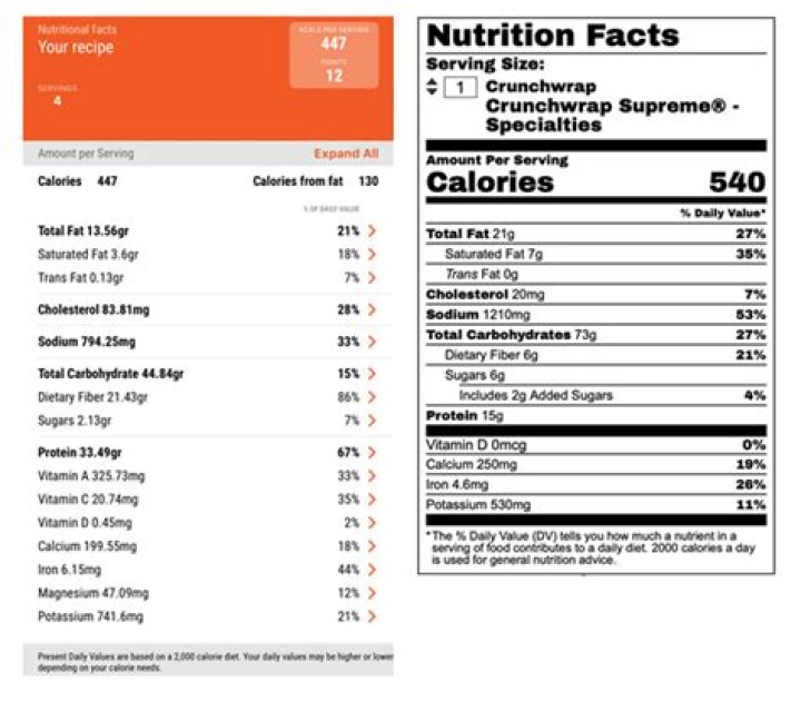 How many calories is a crunchwrap?
