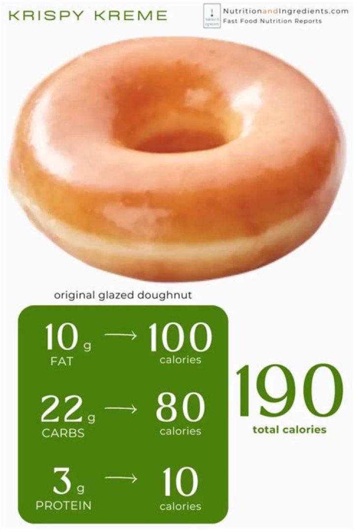 How many calories is a glazed Krispy Kreme donut?