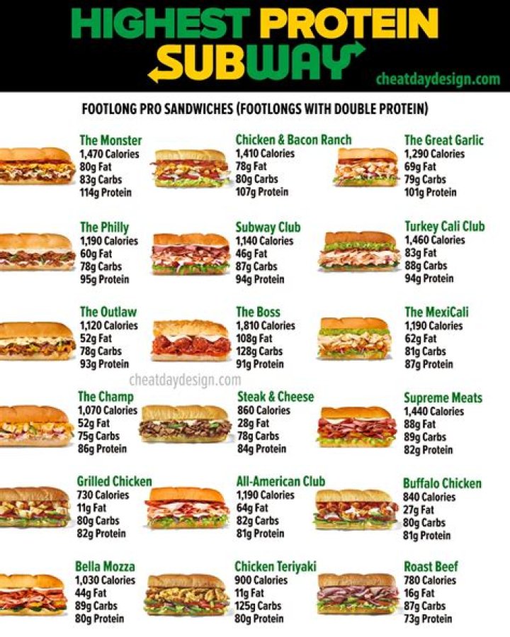 How many calories is a Subway meatball footlong?