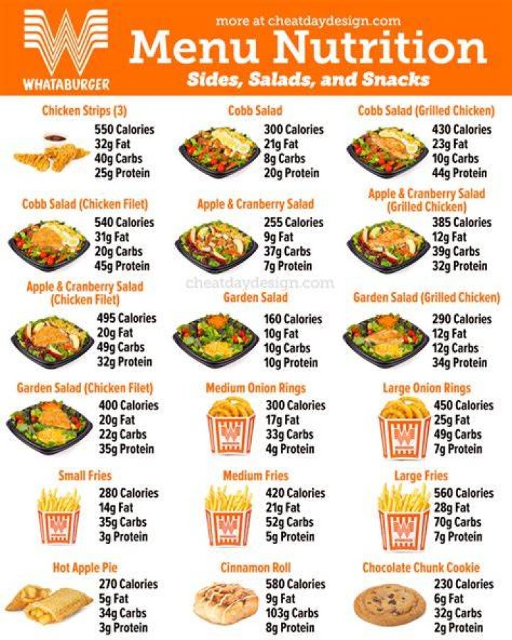 How many calories is a Wendy’s 444?