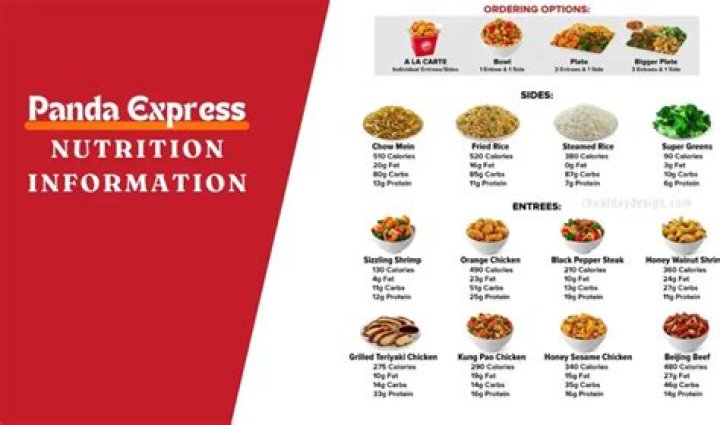 How many calories is fried rice from Panda Express?