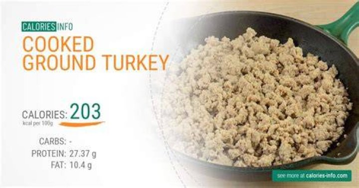 How many calories is in 4 oz of cooked ground turkey?