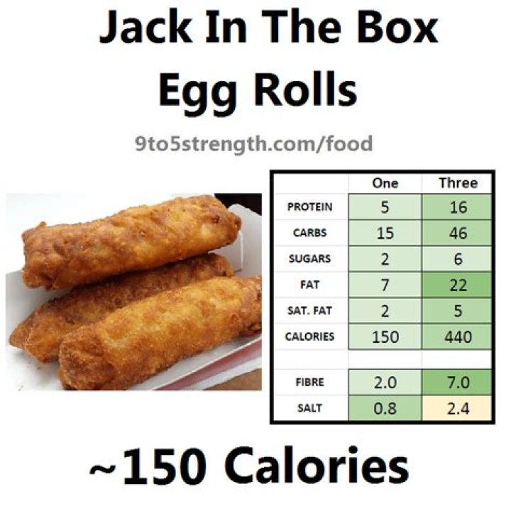 How many calories is in a Jack in the Box Hash Brown?