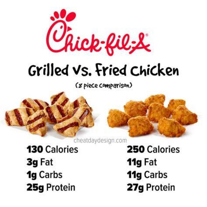 How many calories is the Chick-fil-A wrap?