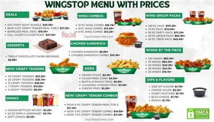 How many calories is wingstop fries?