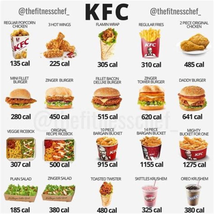 How many calories KFC chicken tenders?