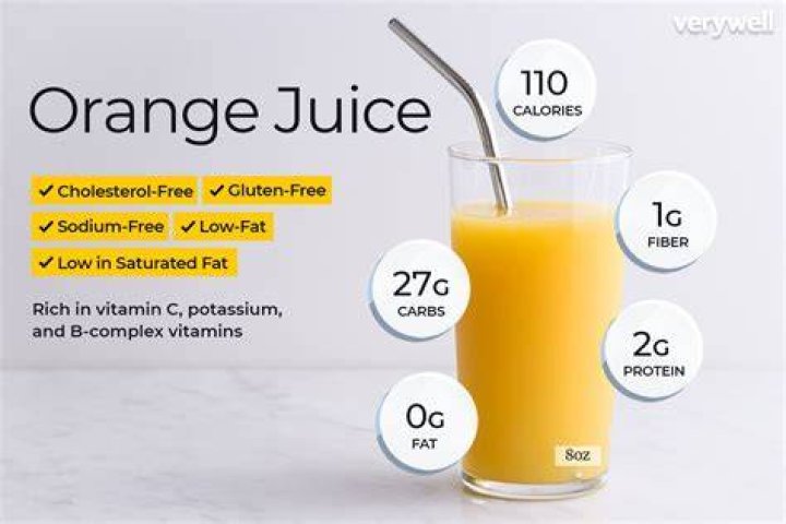 How many carbs are in a 8 oz cup of orange juice?