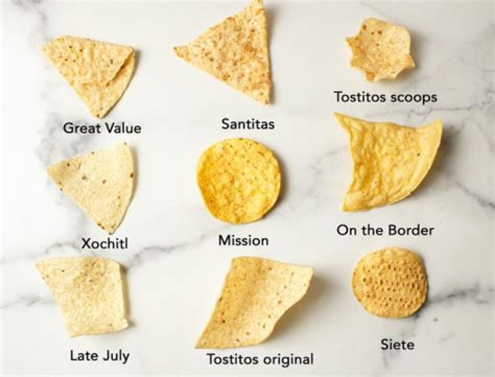 How many carbs are in a handful of tortilla chips?
