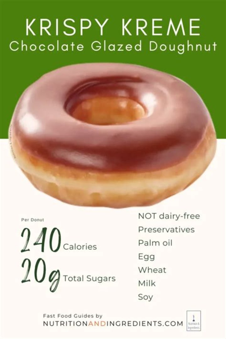 How many carbs are in a Krispy Kreme chocolate glazed?