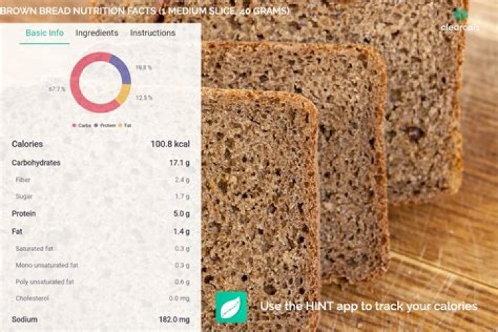 How many carbs are in a slice of dry toast?