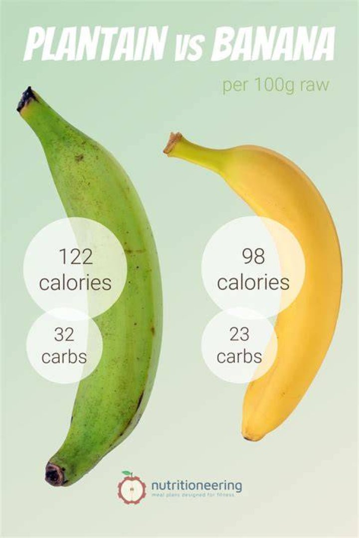 How many carbs are in a Starbucks banana loaf?