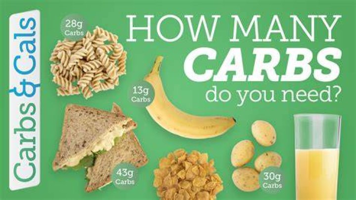 How many carbs are in homemade sweet tea?