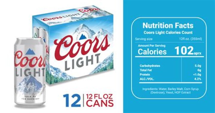 How many carbs in a 12 oz can of Coors Light?