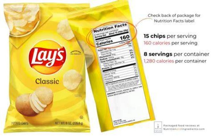 How many chips are in 28g?