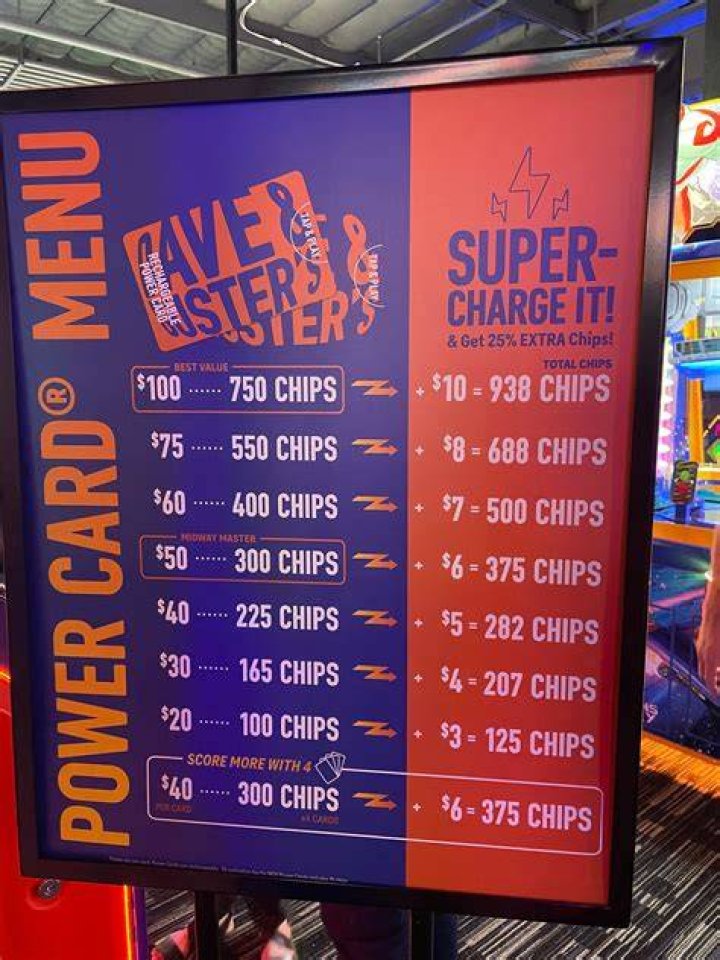 How many chips does $20 get you at Dave & Buster’s?