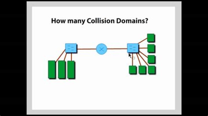 How many collision domains are there in a hub?