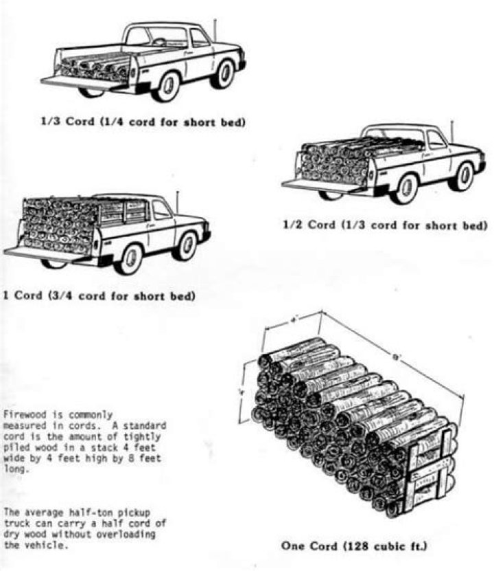 How many cords of wood will fit in a pickup truck?