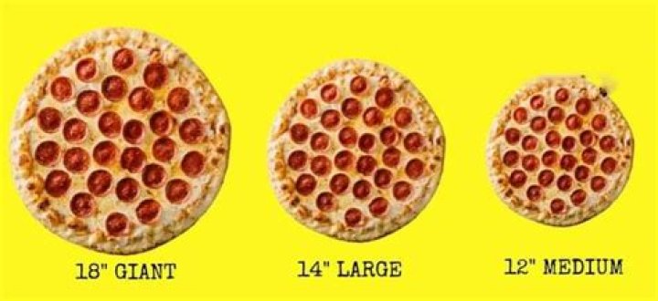 How many does a 14 pizza serve?