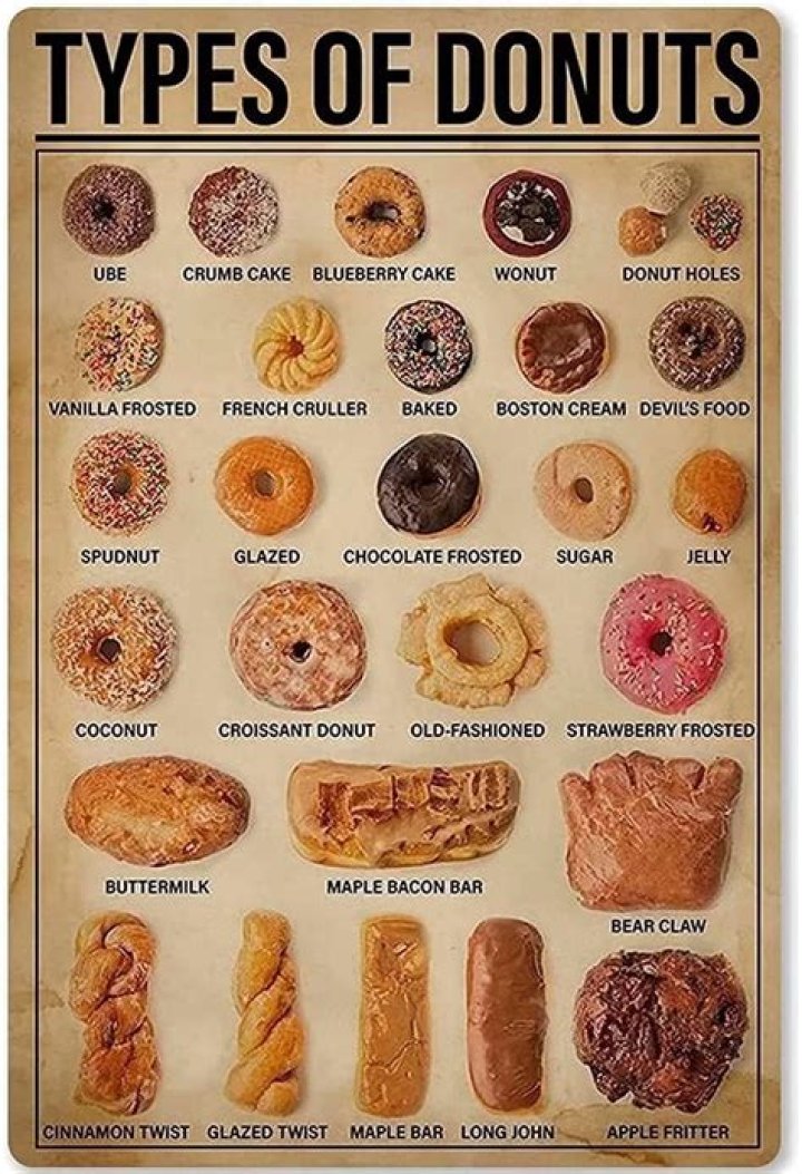 How many donuts are in a half dozen?