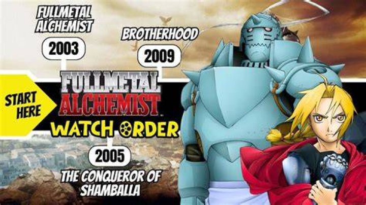 How many episode does Fullmetal Alchemist have?