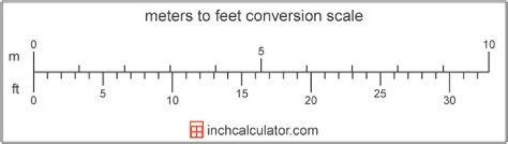 How many footsteps is 10 meters?