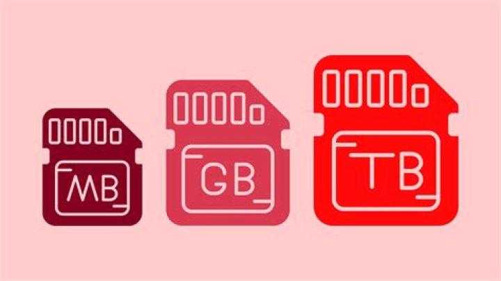 How many GB is a 3 hour movie download?