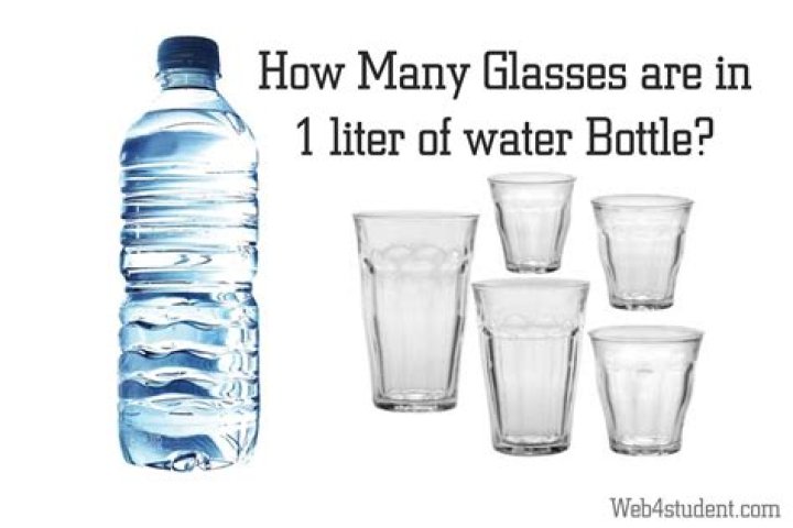 How many glasses is 2 Litres of water?