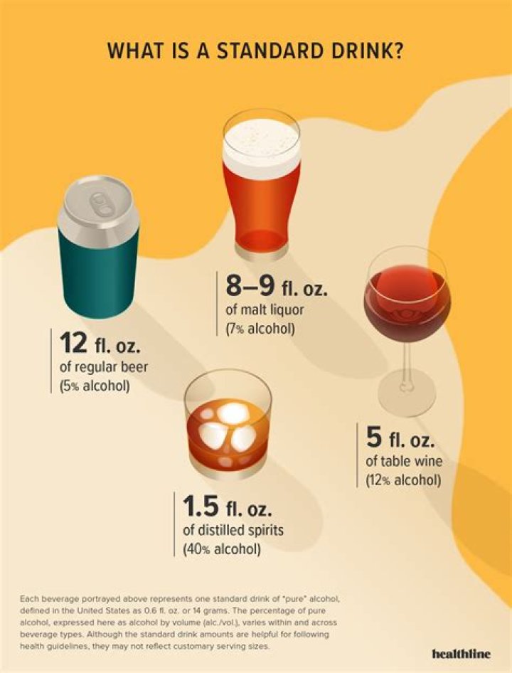 How many Glucerna can you drink a day?