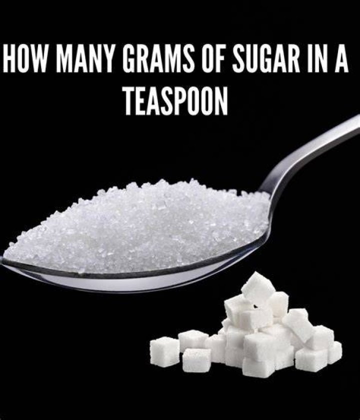 How many grams is a tablespoon of sugar?