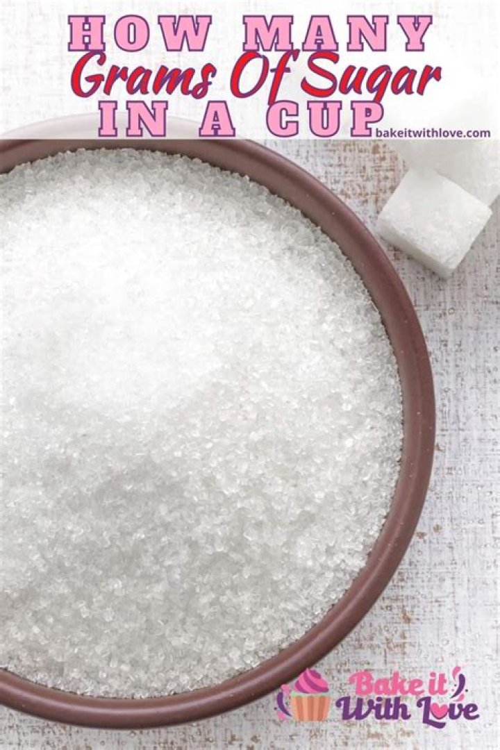 How many grams of sugar does a mini candy cane have?