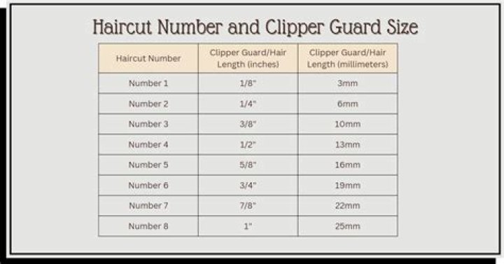 How many inches is a Bundtlet?