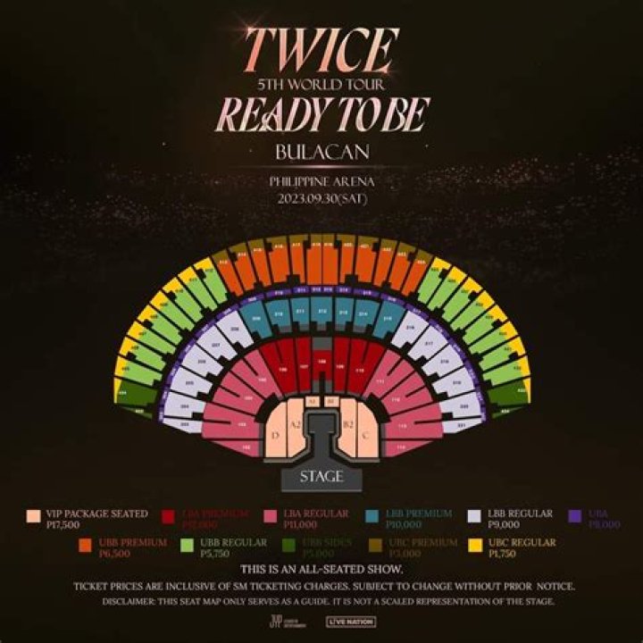 How many is twice?