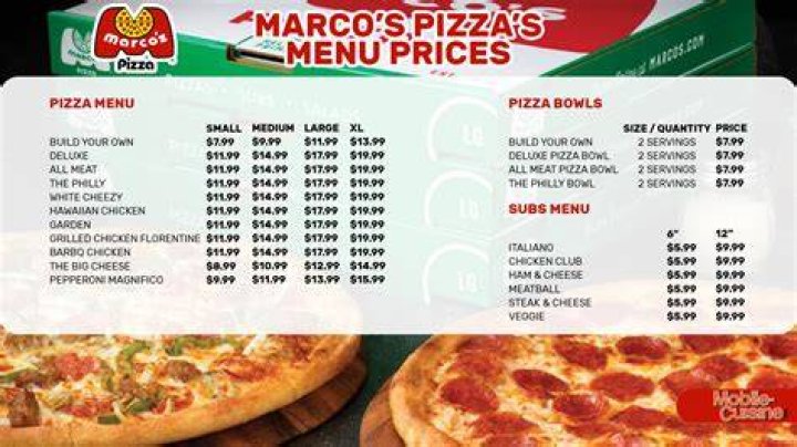 How many Marcos pizzas are there 2021?