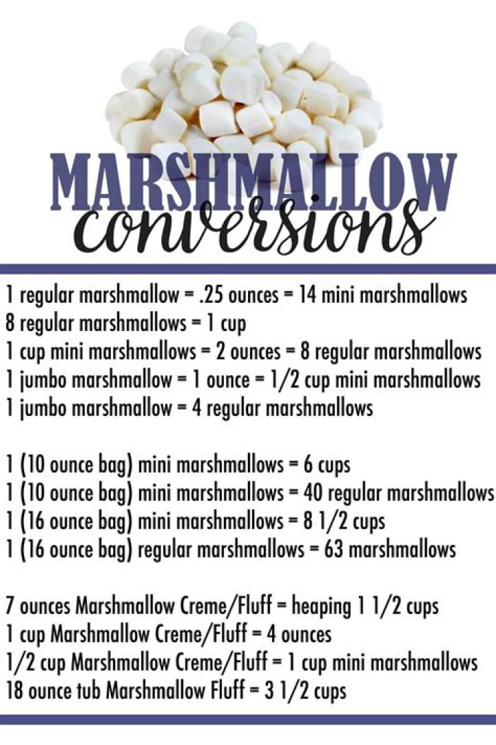 How many marshmallows are in a 10oz bag?