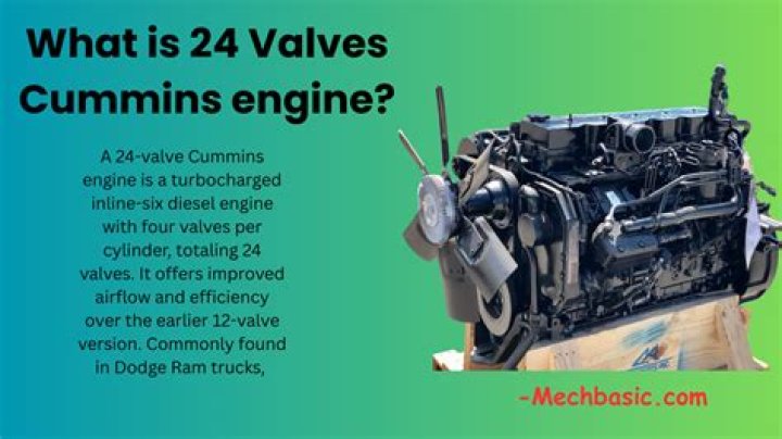 How many miles will a 24 valve Cummins last?