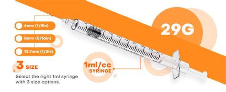 How many ml are in a 100 cc syringe?
