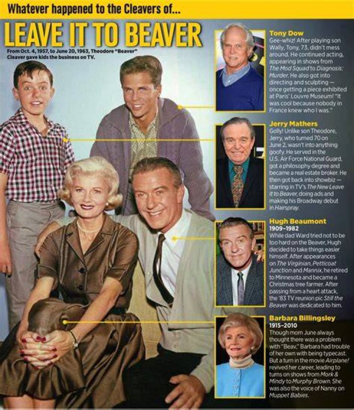 How many of the cast of Leave it to Beaver are still alive?