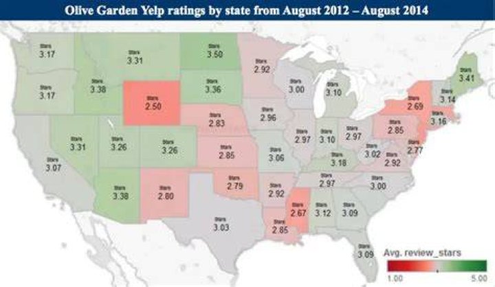 How many Olive Gardens Are There 2021?