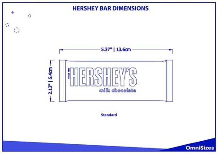 How many ounces is a small Hershey bar?