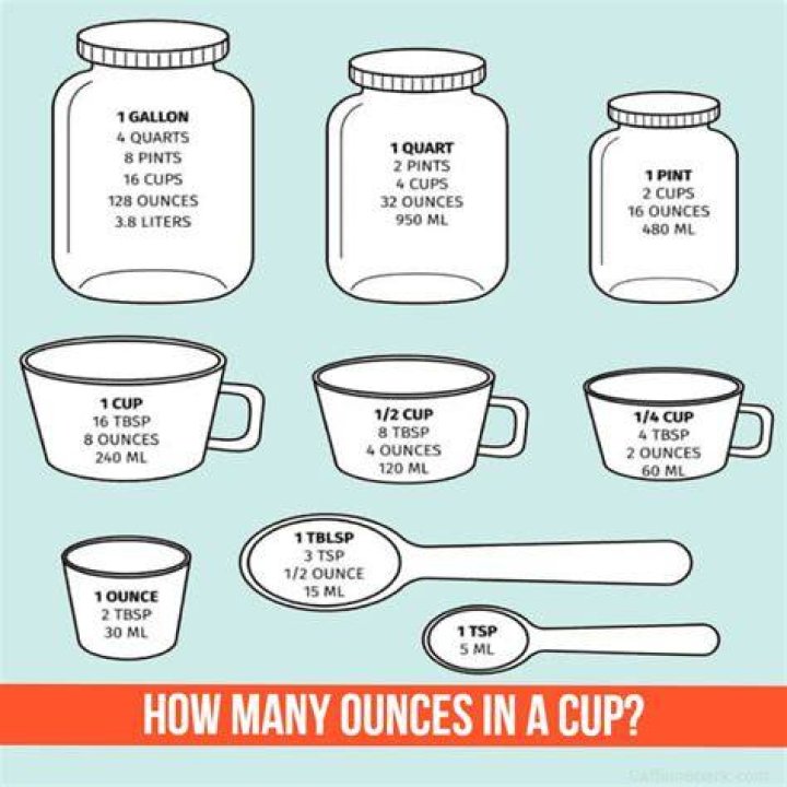 How many ounces is a small Pinkberry?