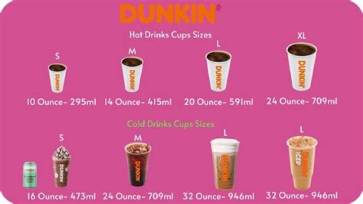 How many Oz is a Dunkin medium?